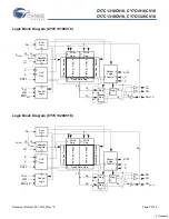 Preview for 3 page of Cypress Semiconductor CY7C1316CV18 Specification Sheet