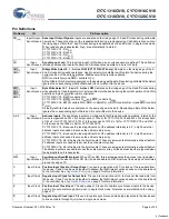 Preview for 6 page of Cypress Semiconductor CY7C1316CV18 Specification Sheet