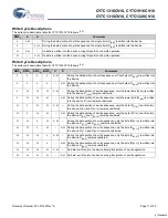 Preview for 11 page of Cypress Semiconductor CY7C1316CV18 Specification Sheet