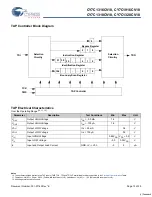 Preview for 15 page of Cypress Semiconductor CY7C1316CV18 Specification Sheet