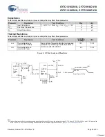 Preview for 22 page of Cypress Semiconductor CY7C1316CV18 Specification Sheet