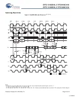 Preview for 25 page of Cypress Semiconductor CY7C1316CV18 Specification Sheet