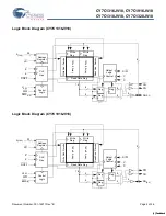 Preview for 2 page of Cypress Semiconductor CY7C1316JV18 Specification Sheet