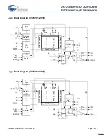 Preview for 3 page of Cypress Semiconductor CY7C1316JV18 Specification Sheet