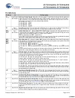 Preview for 6 page of Cypress Semiconductor CY7C1316JV18 Specification Sheet