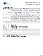 Preview for 7 page of Cypress Semiconductor CY7C1316JV18 Specification Sheet