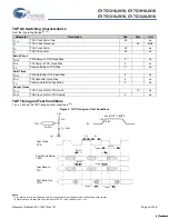 Preview for 16 page of Cypress Semiconductor CY7C1316JV18 Specification Sheet