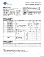 Preview for 20 page of Cypress Semiconductor CY7C1316JV18 Specification Sheet