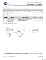 Preview for 21 page of Cypress Semiconductor CY7C1316JV18 Specification Sheet