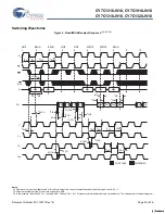 Preview for 23 page of Cypress Semiconductor CY7C1316JV18 Specification Sheet