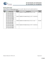 Preview for 24 page of Cypress Semiconductor CY7C1316JV18 Specification Sheet