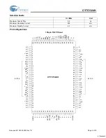 Предварительный просмотр 2 страницы Cypress Semiconductor CY7C1324H Specification Sheet