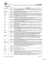 Предварительный просмотр 3 страницы Cypress Semiconductor CY7C1324H Specification Sheet