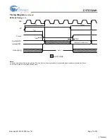 Предварительный просмотр 13 страницы Cypress Semiconductor CY7C1324H Specification Sheet