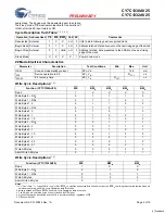 Preview for 5 page of Cypress Semiconductor CY7C1330AV25 Specification Sheet