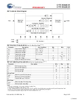 Preview for 9 page of Cypress Semiconductor CY7C1330AV25 Specification Sheet