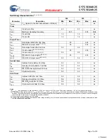 Preview for 15 page of Cypress Semiconductor CY7C1330AV25 Specification Sheet