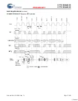 Preview for 17 page of Cypress Semiconductor CY7C1330AV25 Specification Sheet