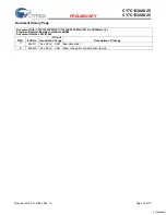 Preview for 19 page of Cypress Semiconductor CY7C1330AV25 Specification Sheet