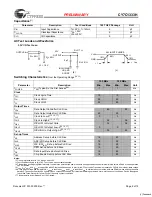 Preview for 8 page of Cypress Semiconductor CY7C1333H Specification Sheet