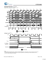 Preview for 11 page of Cypress Semiconductor CY7C1334H Specification Sheet