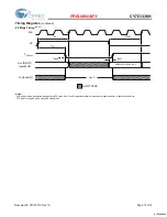 Preview for 13 page of Cypress Semiconductor CY7C1336H Specification Sheet