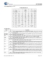 Preview for 3 page of Cypress Semiconductor CY7C1338G Specification Sheet