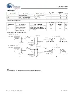 Preview for 9 page of Cypress Semiconductor CY7C1338G Specification Sheet