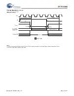 Preview for 14 page of Cypress Semiconductor CY7C1338G Specification Sheet