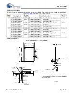 Preview for 15 page of Cypress Semiconductor CY7C1338G Specification Sheet