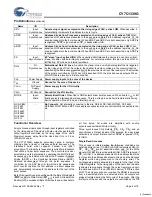 Предварительный просмотр 4 страницы Cypress Semiconductor CY7C1339G Specification Sheet