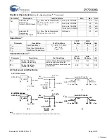 Предварительный просмотр 9 страницы Cypress Semiconductor CY7C1339G Specification Sheet