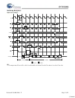 Предварительный просмотр 11 страницы Cypress Semiconductor CY7C1339G Specification Sheet