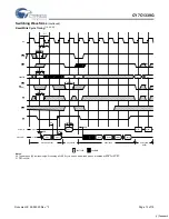 Предварительный просмотр 13 страницы Cypress Semiconductor CY7C1339G Specification Sheet