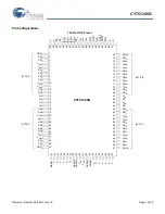 Preview for 3 page of Cypress Semiconductor CY7C1345G Specification Sheet