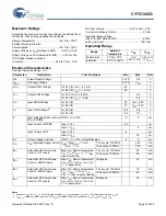 Preview for 10 page of Cypress Semiconductor CY7C1345G Specification Sheet