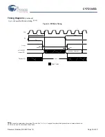 Preview for 16 page of Cypress Semiconductor CY7C1345G Specification Sheet