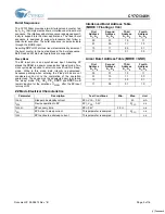 Предварительный просмотр 5 страницы Cypress Semiconductor CY7C1346H Specification Sheet