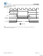 Предварительный просмотр 14 страницы Cypress Semiconductor CY7C1346H Specification Sheet