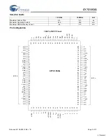 Preview for 2 page of Cypress Semiconductor CY7C1353G Specification Sheet