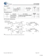 Preview for 8 page of Cypress Semiconductor CY7C1353G Specification Sheet