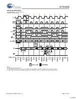 Preview for 10 page of Cypress Semiconductor CY7C1353G Specification Sheet