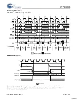 Preview for 11 page of Cypress Semiconductor CY7C1353G Specification Sheet