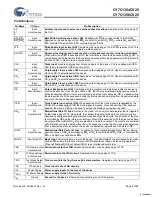 Предварительный просмотр 6 страницы Cypress Semiconductor CY7C1354CV25 Specification Sheet