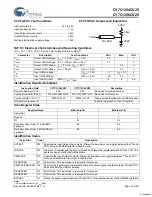 Предварительный просмотр 13 страницы Cypress Semiconductor CY7C1354CV25 Specification Sheet