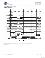 Preview for 23 page of Cypress Semiconductor CY7C1360C Specification Sheet