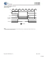 Preview for 24 page of Cypress Semiconductor CY7C1360C Specification Sheet