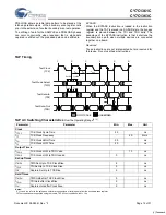 Preview for 14 page of Cypress Semiconductor CY7C1361C Specification Sheet