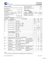 Preview for 19 page of Cypress Semiconductor CY7C1361C Specification Sheet