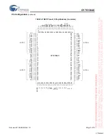 Preview for 3 page of Cypress Semiconductor CY7C1364C Specification Sheet